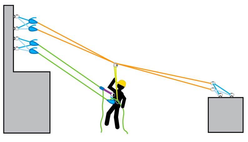 Приложение T: Троллеи. Руководство.